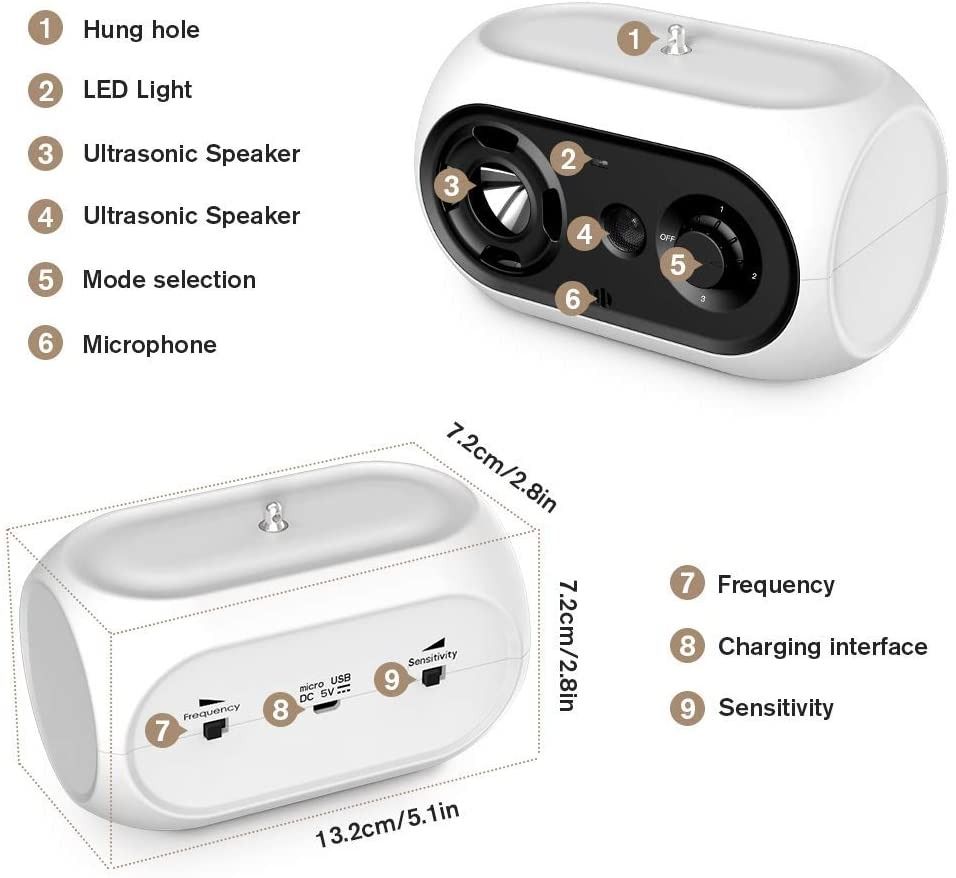 Queenmew Ultrasonic Anti Barking Device,Bark Stopper Rechargeable,Sonic