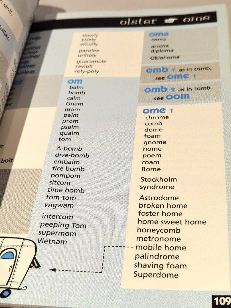 The Scholastic Rhyming Dictionary Over 15000 Words Children Language the-scholastic-rhyming-dictionary-over-15000-words-children-language