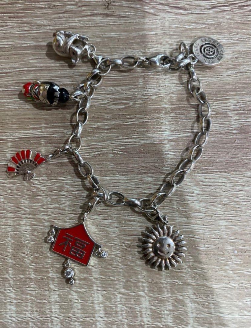 Cheap thomas sabo charms on sale