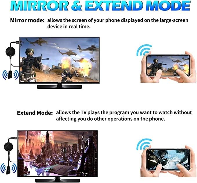 Wireless HDMI Dongle 4K - Miracast Display Adapter for