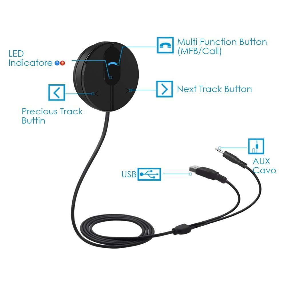 Besign bk01 bluetooth sales