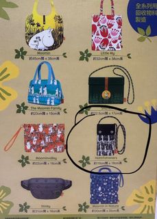 （分類：）位於 。 由 laulaukit 提交（商品編號 1201813905，圖片 1）。簡介： 。