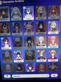 (Category: ) located in . Submitted by simplyeason (Listing ID 1201783882, Image 1). Description: .