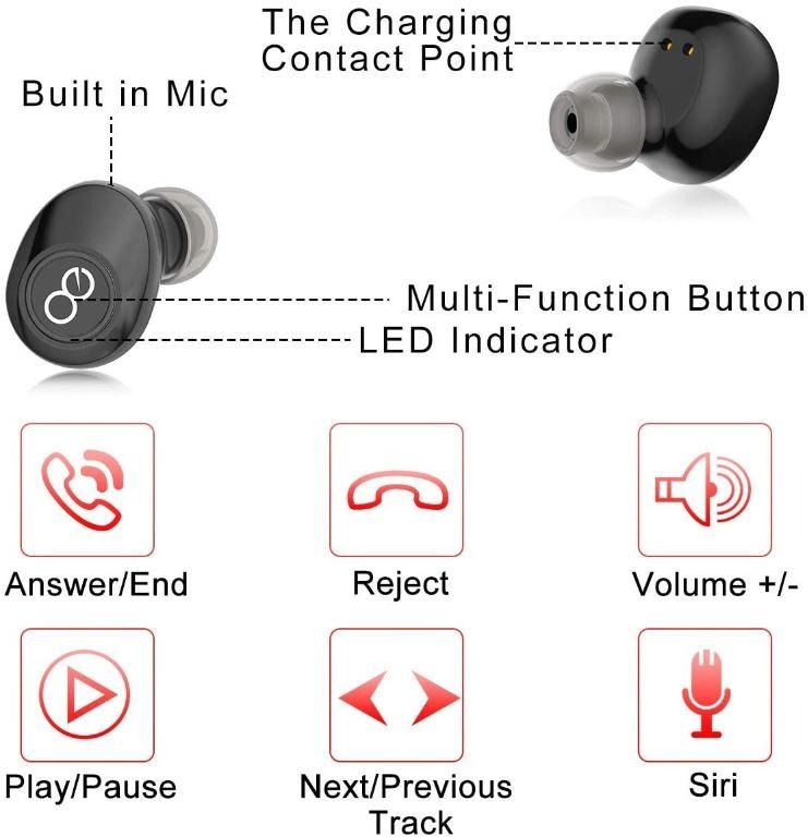 Wireless Headphones VEATOOL Bluetooth 5.0 Binaural Call True