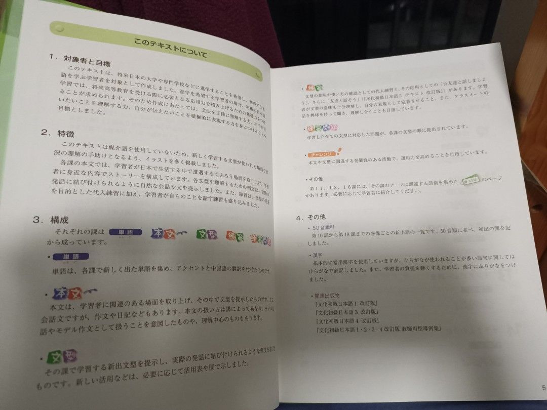 Moe Japanese Textbook Hobbies Toys Books Magazines Textbooks On Carousell Moe Japanese Textbook Hobbies Toys Books Magazines Textbooks On Carousell
