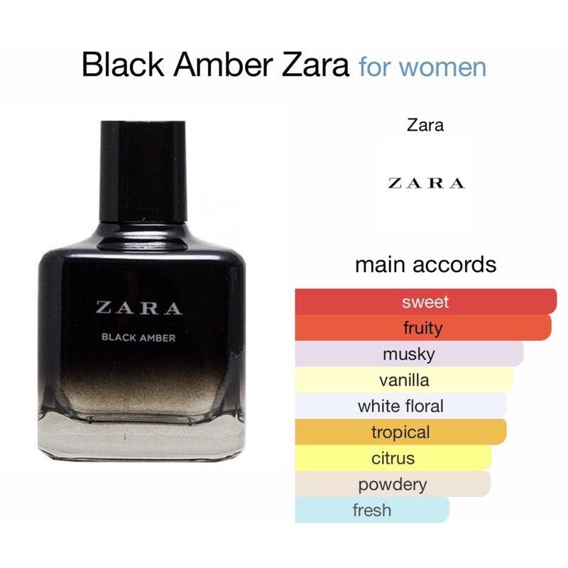 Zara Perfume