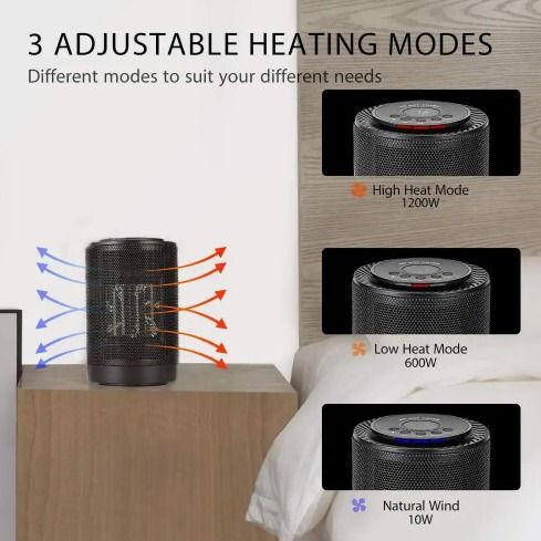 3262] 1200-Watt Electric Ceramic Space Heater with Fan, Thermostat and Auto  Oscillating in Black, TV u0026 Home Appliances, Air Conditioners u0026 Heating on  Carousell