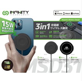 （分類：）位於 。 由 NearBuy 提交（商品編號 1201953923，圖片 1）。簡介： 。
