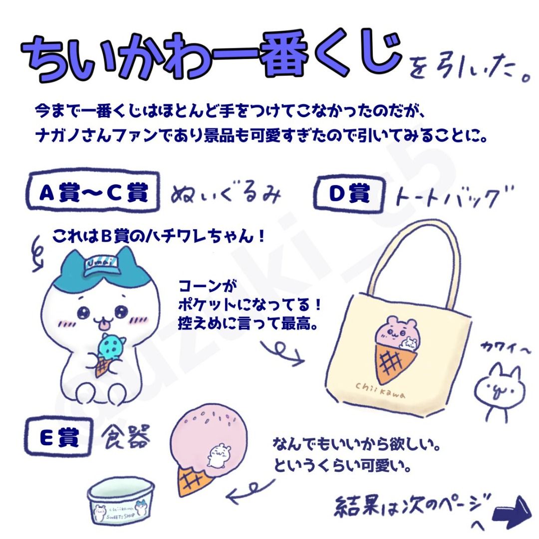 Chiikawa 一番くじちいかわ～SWEETS SHOP～ D賞環保袋tote bag, 女裝