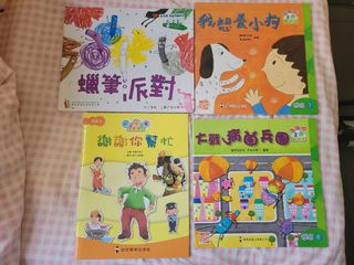 （分類：）位於 。 由 amarshmallow 提交（商品編號 1201912851，圖片 1）。簡介： 。