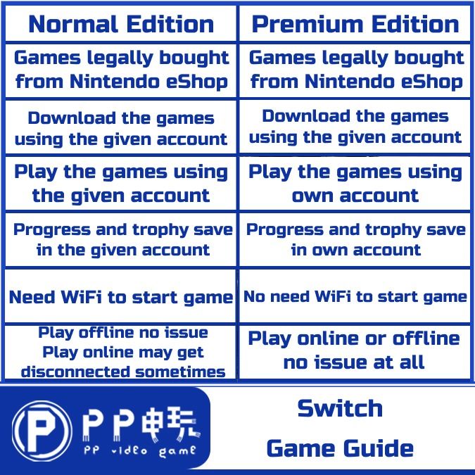 Nintendo e deals shop skyrim