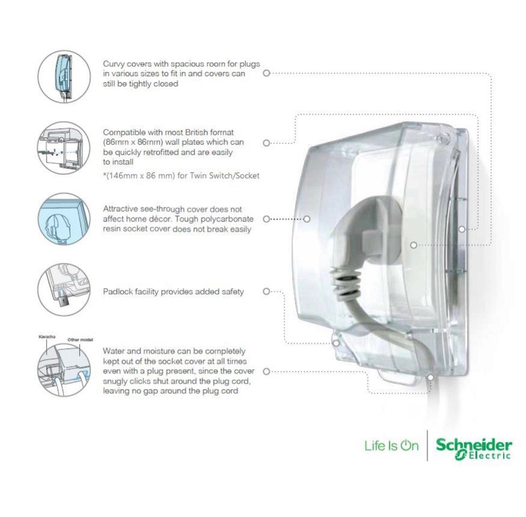 Waterproof Socket Box (Category: Electrical, Adaptors & Sockets) located in Singapore. Submitted by qxlow88 (Listing ID 1201897220, Image 3). Description: 1 for $6 2 for $10.