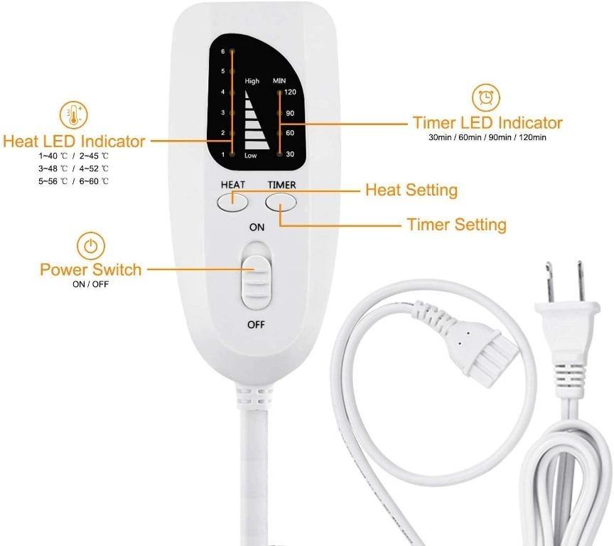 [BNIB] OnKey (TKHP2412) 75W Heating Pad, 6 Electric Temperature