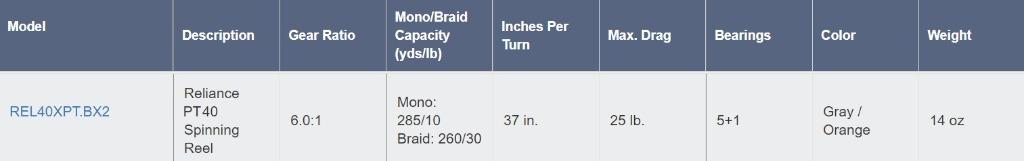 NEW) QUANTUM RELIANCE Pt Rel40Xpt 6.0:1 5+1 Bearings Spinning Reel