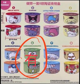 （分類：）位於 。 由 siutui0215 提交（商品編號 1141033801，圖片 1）。簡介： 。