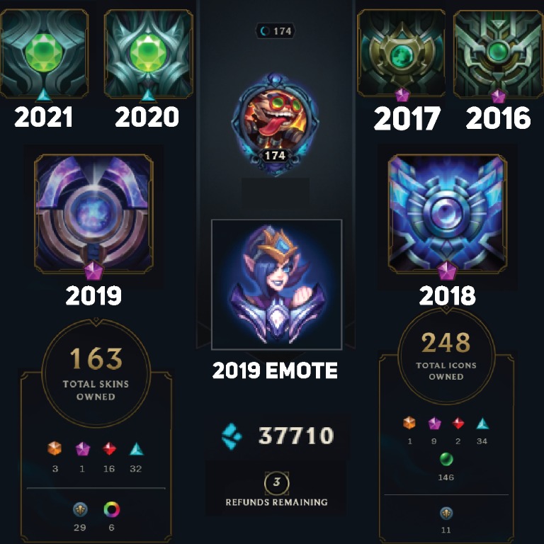 lol-riot-ph-account-league-of-legends-riot-ph-for-sale-video