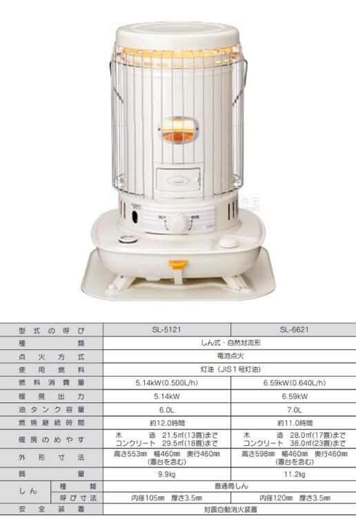 搬家出清 全新未拆封 CORONA 日本製造煤油爐電暖器 SL-6621 適用 14-17坪