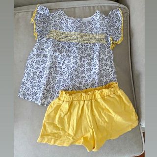 (Kategori: ) berada di . Dikirim oleh ingefransisca (ID iklan 1142881441, Gambar 1). Deskripsi: .