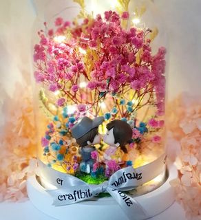 (Category: ) located in . Submitted by craftnbliss (Listing ID 1142754510, Image 1). Description: .