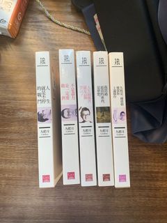 （分類：）位於 。 由 hf8972 提交（商品編號 1142969925，圖片 1）。簡介： 。
