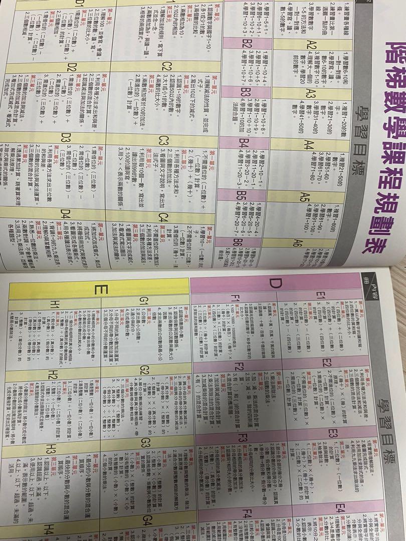 數學練習三年級 興趣及遊戲 書本 文具 教科書 Carousell