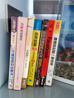 （分類：）位於 。 由 ops2021 提交（商品編號 1142930512，圖片 1）。簡介： 。