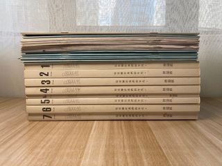（分類：）位於 。 由 random.yehh 提交（商品編號 1142956515，圖片 1）。簡介： 。