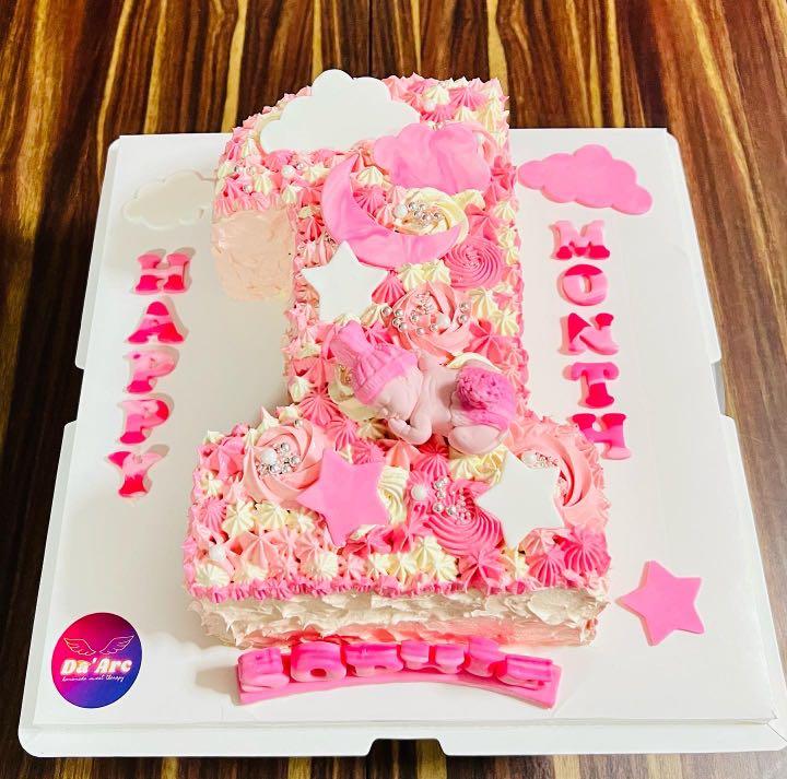 Number Cake | Number birthday cakes, Pretty birthday cakes, Birthday cake  decorating