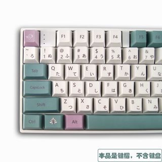 japanese lettering keycaps