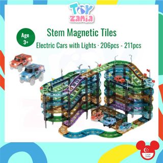 (Category: ) located in . Submitted by Toyzania (Listing ID 1142975834, Image 1). Description: .
