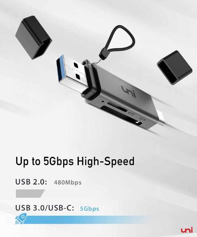 1855) SD Card Reader, uni USB C Memory Card Reader Adapter USB 3.0,  Supports SD/Micro SD/SDHC/SDXC/MMC, Compatible for MacBook Pro, MacBook  Air, iPad Pro 2018, Galaxy S20, Huawei Mate 30, and More