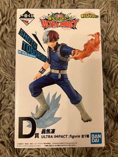 （分類：）位於 。 由 percy0218 提交（商品編號 1143226207，圖片 1）。簡介： 。