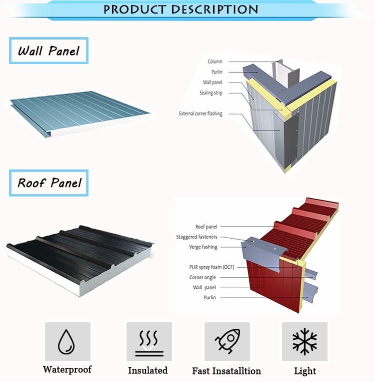 Insulated Wall, Ceiling & Roofing Panel, Commercial & Industrial