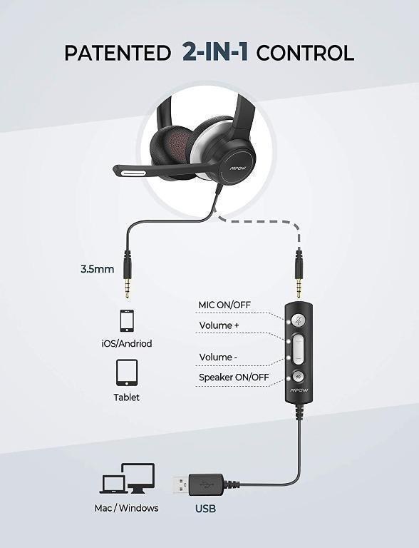 Webinar Phone Extended 270 Degree Boom Mic for Clear Call Soft Earmuffs PC 3.5mm Computer Headset In-line Control for Zoom Skype USB Headset with Noise Reduction Microphones 