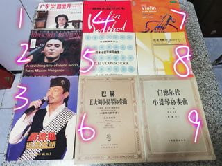 （分類：）位於 。 由 lyelof 提交（商品編號 1143203262，圖片 1）。簡介： 。