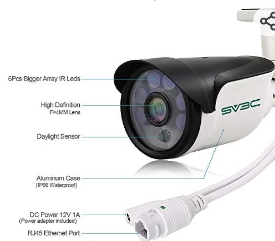 2021 Upgraded POE Camera SV3C 1080P IP Camera Outdoor Home