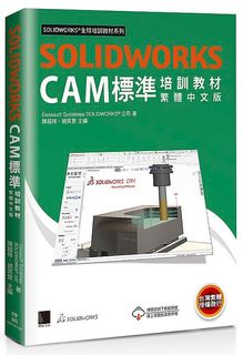 （分類：）位於 。 由 roadsidestandhk 提交（商品編號 1143304377，圖片 1）。簡介： 。