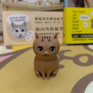 （分類：）位於 。 由 jberrylam 提交（商品編號 1143420739，圖片 1）。簡介： 。
