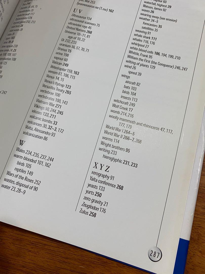 Encyclopedia (Category: Children's Books) located in Singapore. Submitted by ladyapple (Listing ID 1143468317, Image 5). Description: Over 100 Encyclopaedia of Questions & Answers. 288 pages.