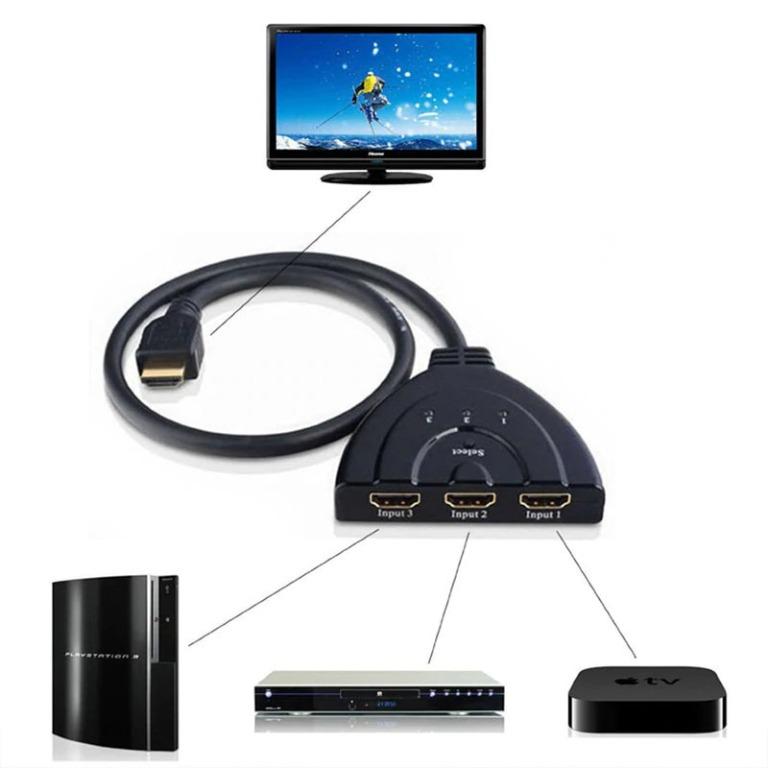Cable Length Black Computer Cables 4K2K 3D Mini 3 Port Switch 1.4b 4K Switcher Hub Splitter 3 in 1 Out Port 3 Port 3 in 1 Pig Tail 