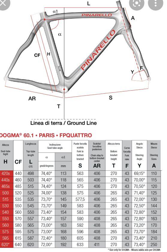 Pinarello size on sale chart