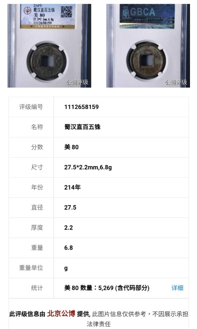 蜀漢直百五銖公博評級錢幣保真保老字口犀利80高分美品實物拍攝按