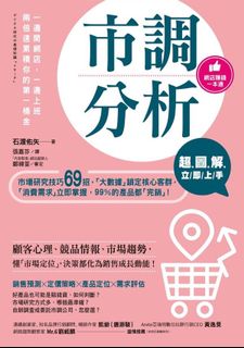 （分類：）位於 。 由 BookshelfnWardrobe 提交（商品編號 1143853243，圖片 1）。簡介： 。