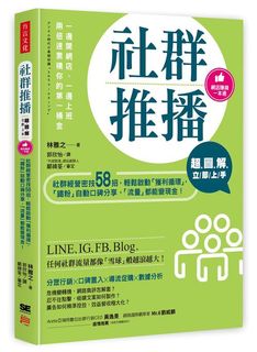 （分類：）位於 。 由 BookshelfnWardrobe 提交（商品編號 1143852782，圖片 1）。簡介： 。
