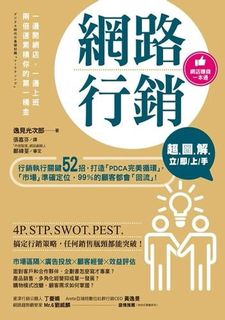 （分類：）位於 。 由 BookshelfnWardrobe 提交（商品編號 1143853046，圖片 1）。簡介： 。