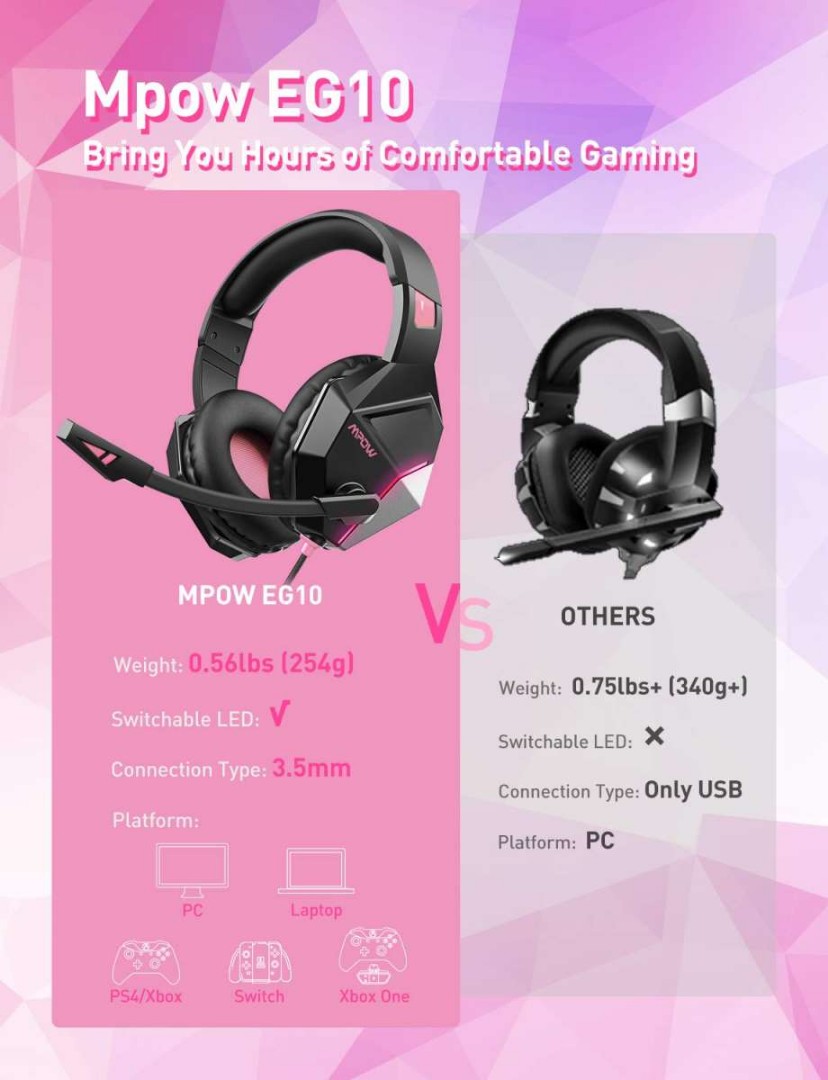 Mpow EG10 Gaming Headset USB 3.5mm Wired PC Gaming Headphones With Surround  Sounds Noise Canceling Mic For PC Gamer For PS4 Xbox|Headphone/Headset| -  AliExpress