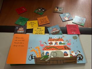 (Category: ) located in . Submitted by declutter20 (Listing ID 1143707848, Image 1). Description: .