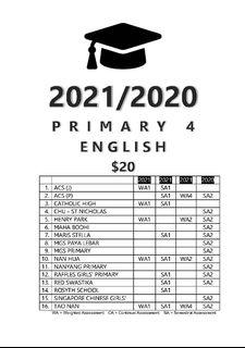 2021/2020 Primary 4 Top School Exam paper
