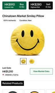 （分類：）位於 。 由 audrew 提交（商品編號 1143879530，圖片 1）。簡介： 。