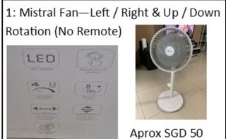 (Category: ) located in . Submitted by serendibs (Listing ID 1143918508, Image 1). Description: .